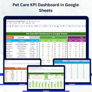 Pet Care KPI Dashboard in Google Sheets