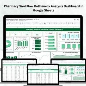 Pharmacy Workflow Bottleneck Analysis Dashboard in Google Sheets