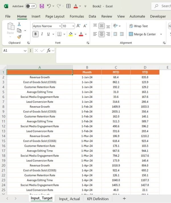 Photography Business KPI Dashboard in Power BI - Image 2