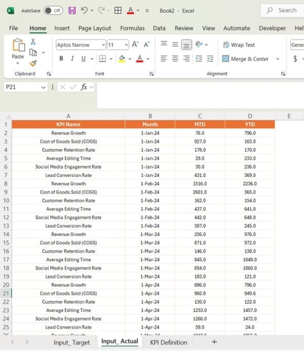 Photography Business KPI Dashboard in Power BI - Image 3