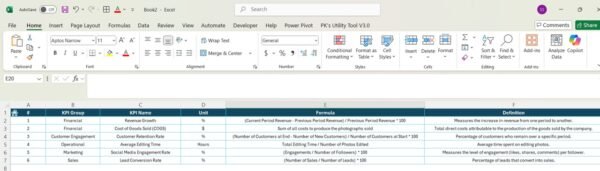 Photography Business KPI Dashboard in Power BI - Image 4