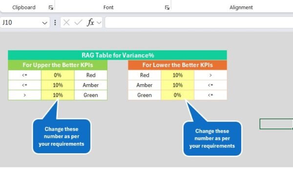 Call Centre KPI Scorecard in Excel - Image 3