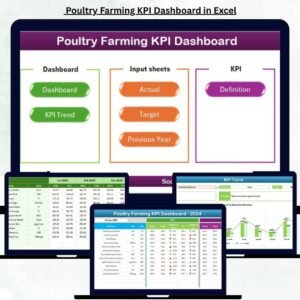Poultry Farming KPI Dashboard in Excel