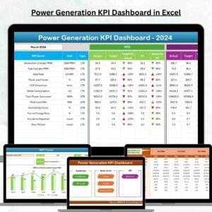 Power Generation KPI Dashboard in Excel