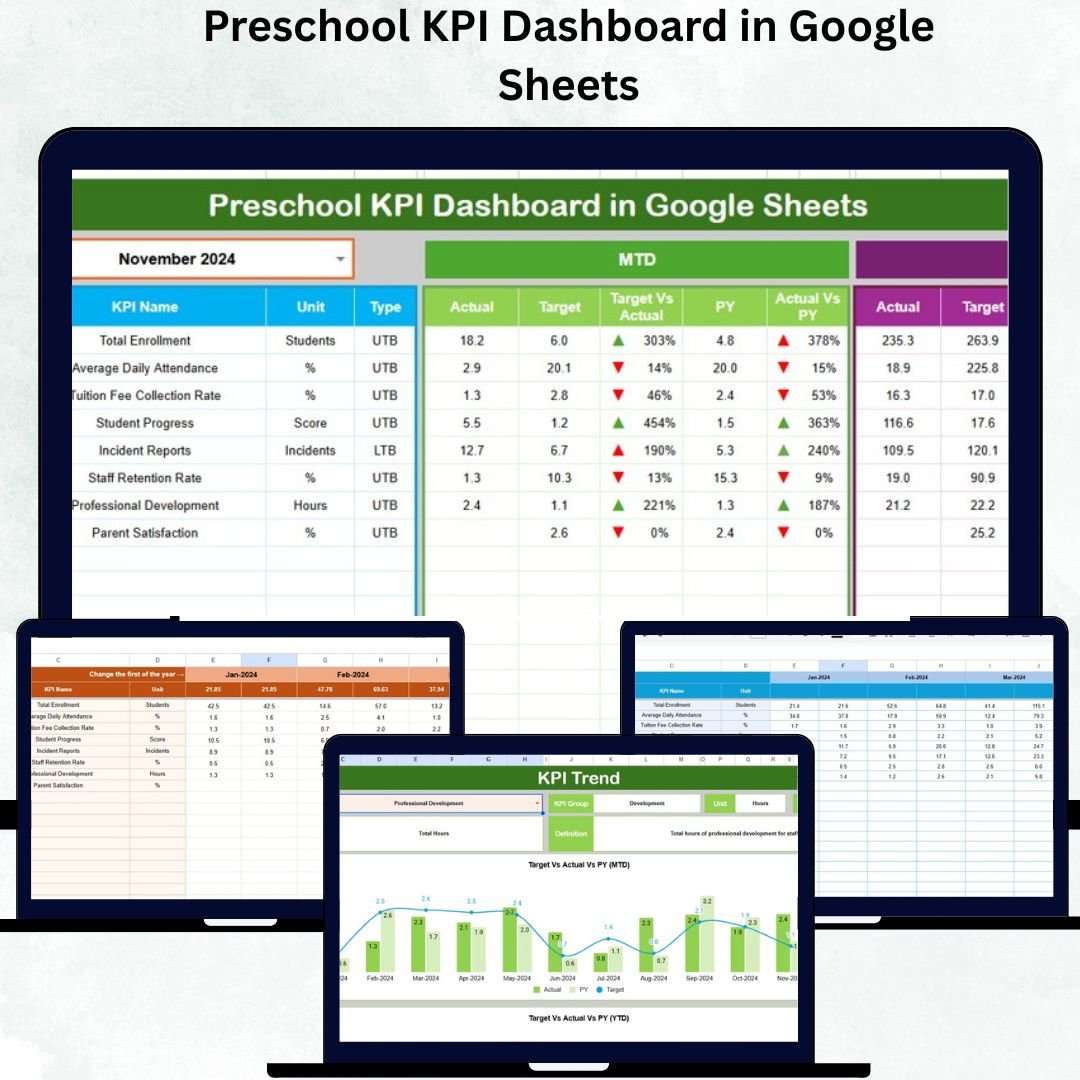 Preschool KPI Dashboard in Google Sheets