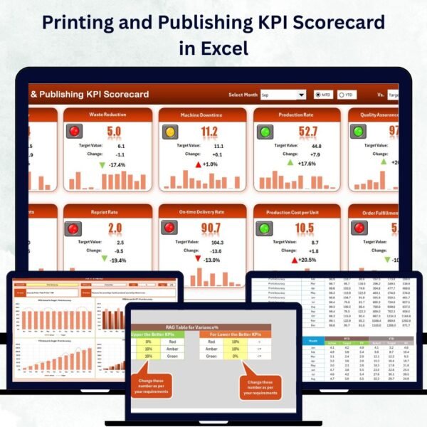 Printing and Publishing KPI Scorecard in Excel