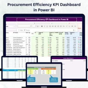 Procurement Efficiency KPI Dashboard in Power BI