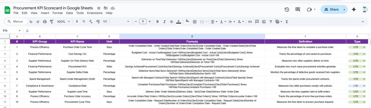 Procurement KPI Scorecard in Google Sheets - Image 5