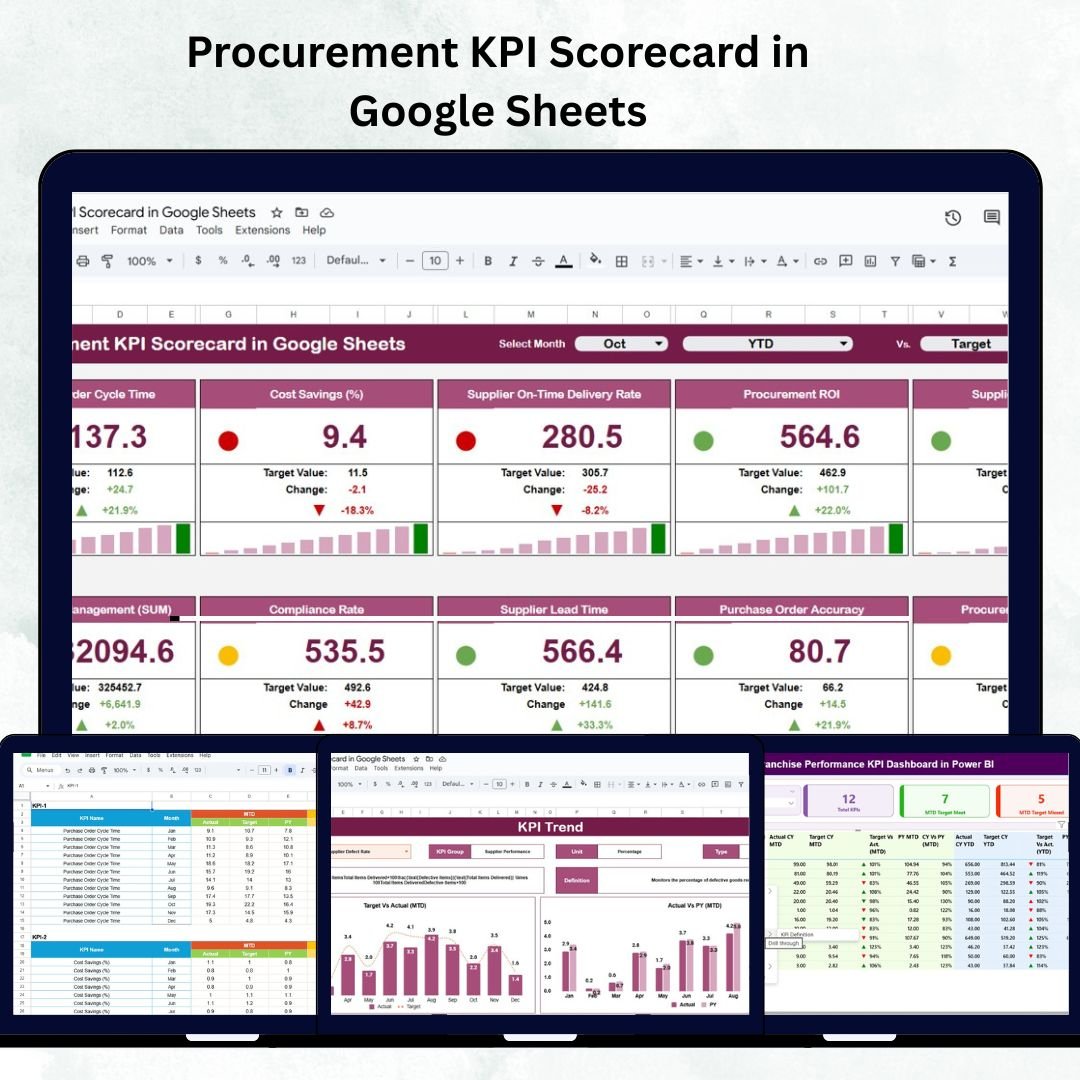Procurement KPI Scorecard in Google Sheets