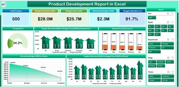 Product Development Report in Excel - Image 2