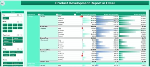 Product Development Report in Excel - Image 3