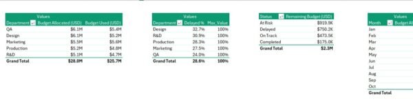Product Development Report in Excel - Image 5