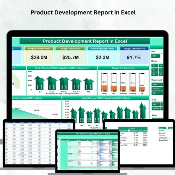 Product Development Report in Excel