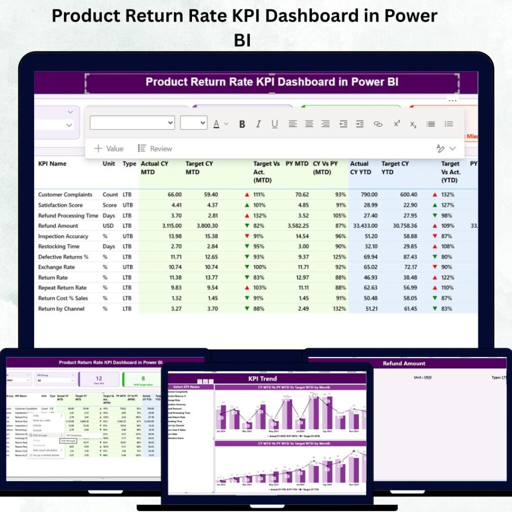 Fashion KPI Dashboard in Power BI - Next Gen Templates