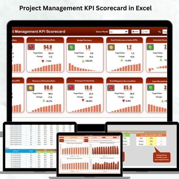 Project Management KPI Scorecard in Excel