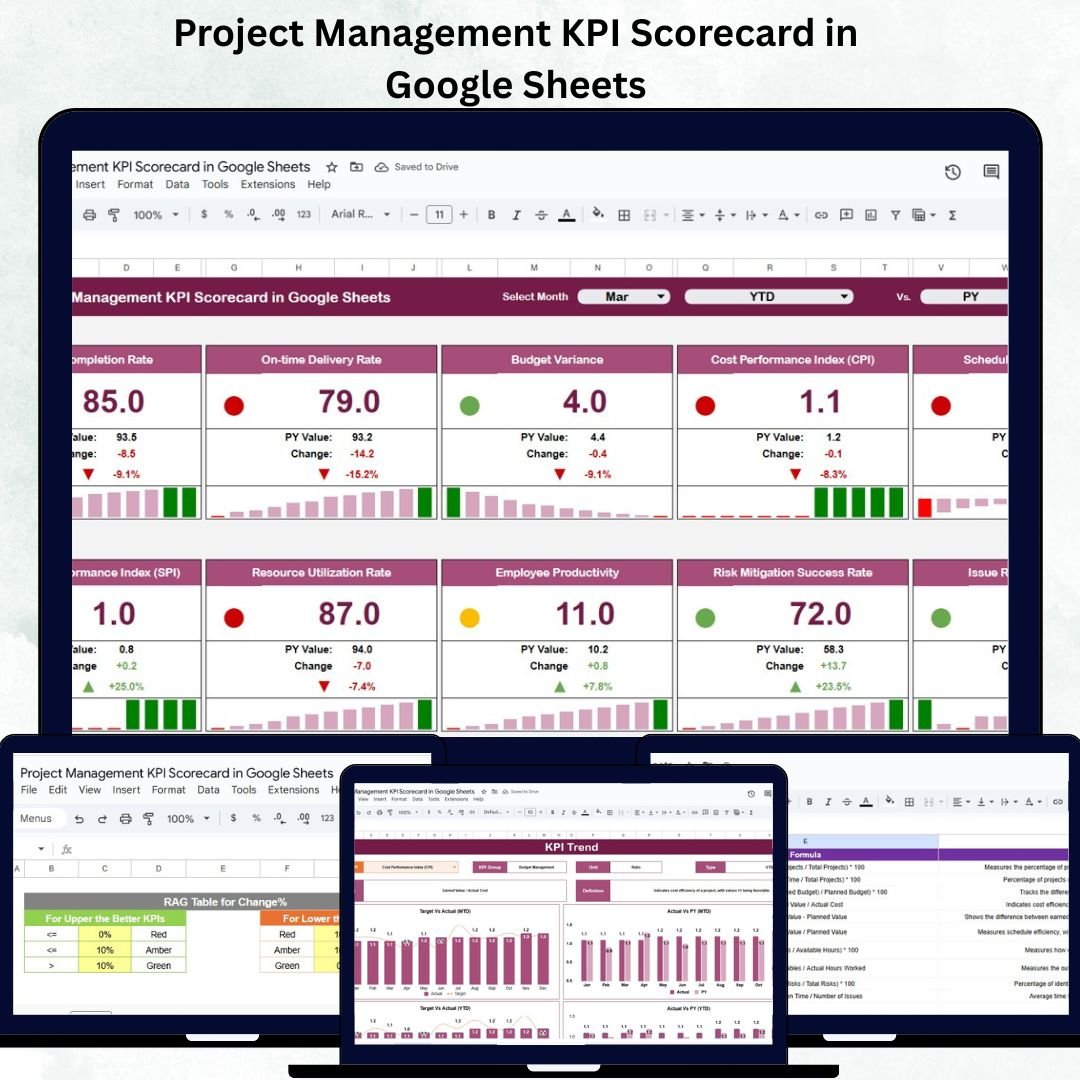 Project Management KPI Scorecard in Google Sheets