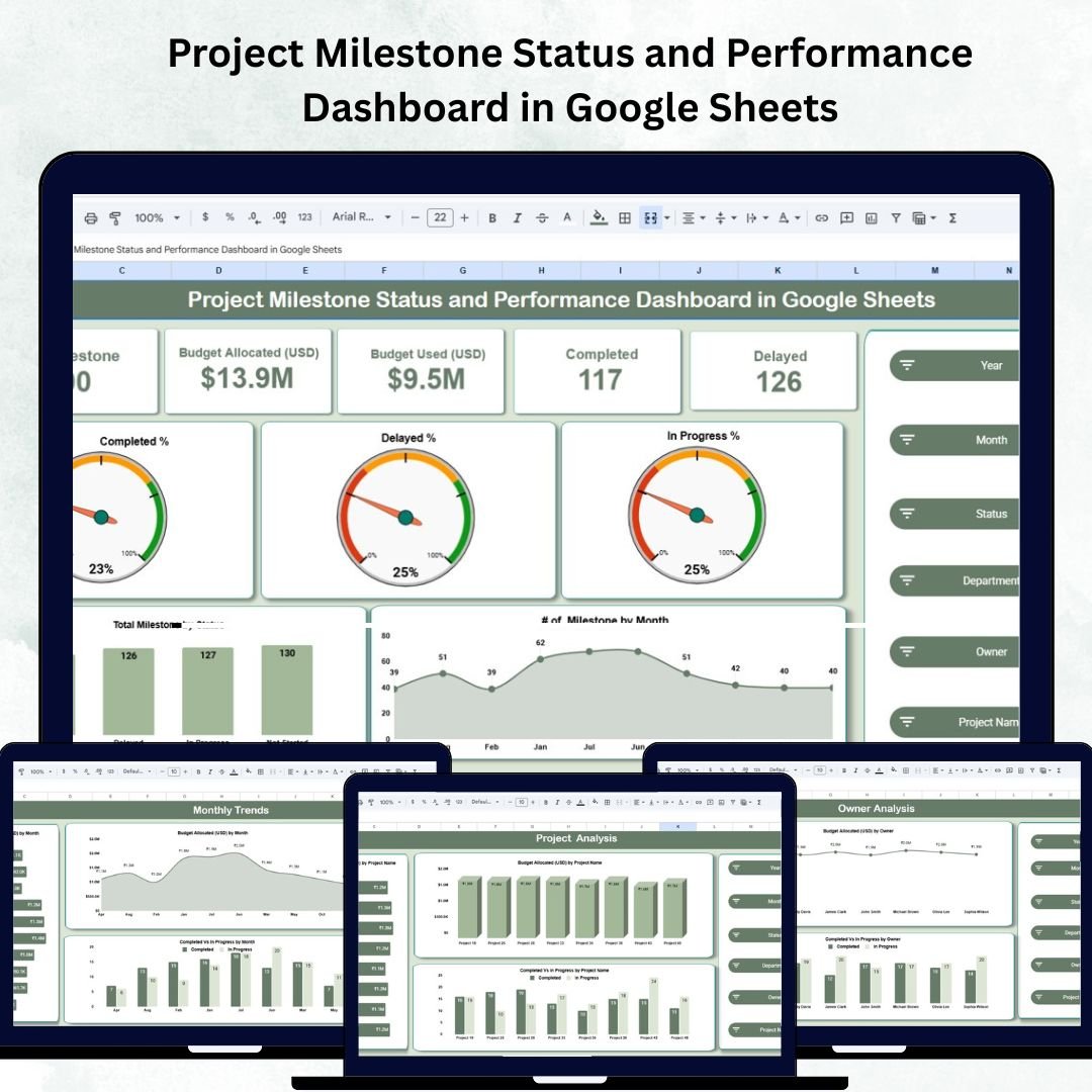 Project Milestone Status and Performance Dashboard in Google Sheets