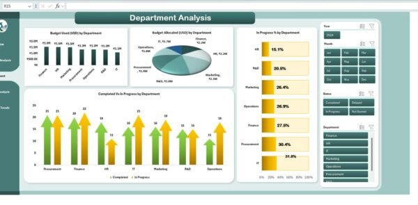 Project Milestone Tracking Dashboard in Excel - Image 4