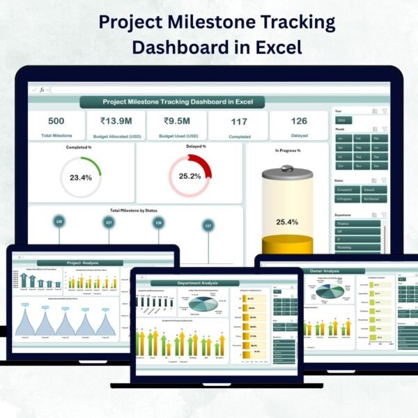 Project Milestone Tracking Dashboard in Excel