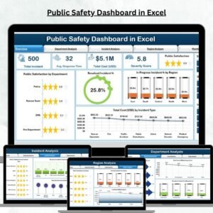 Public Safety Dashboard in Excel