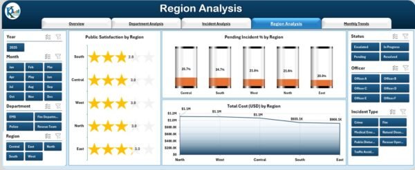 Public Safety Dashboard in Excel - Image 5