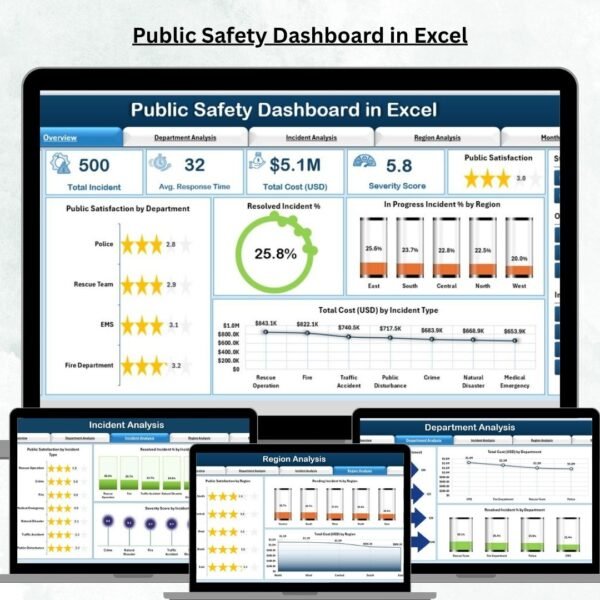 Public Safety Dashboard in Excel