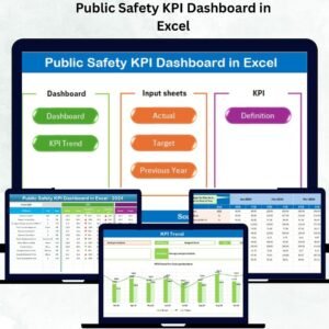 Public Safety KPI Dashboard in Excel