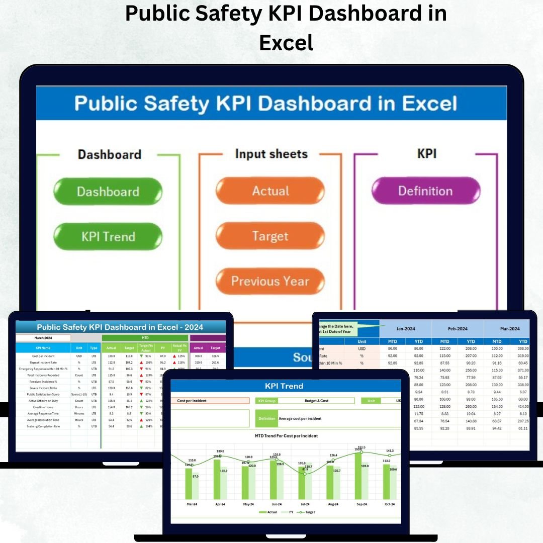 Public Safety KPI Dashboard in Excel