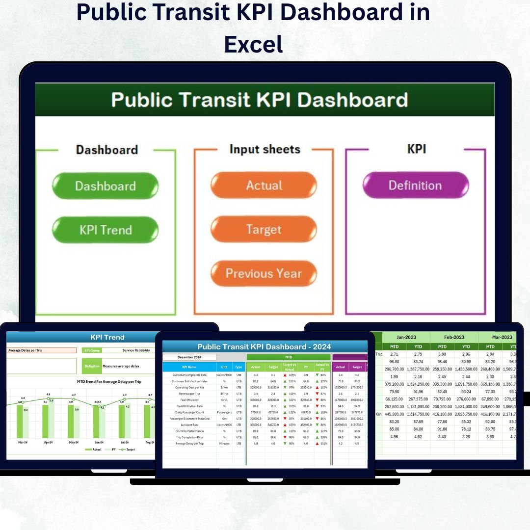 Public Transit KPI Dashboard in Excel