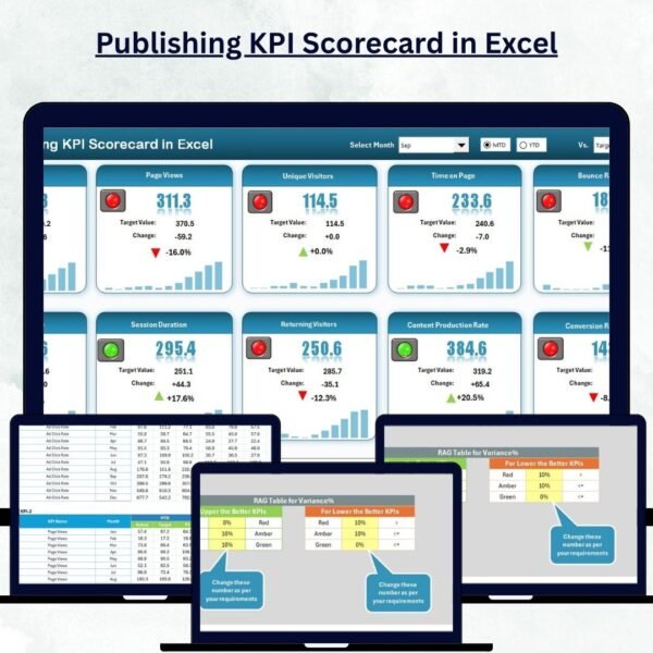 Publishing KPI Scorecard in Excel