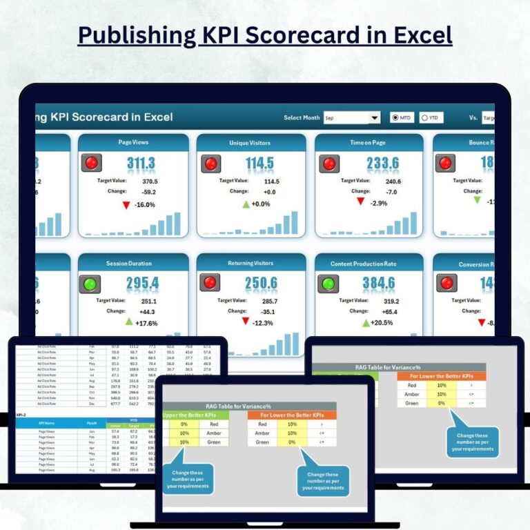 Supplier Performance KPI Dashboard in Excel - Next Gen Templates