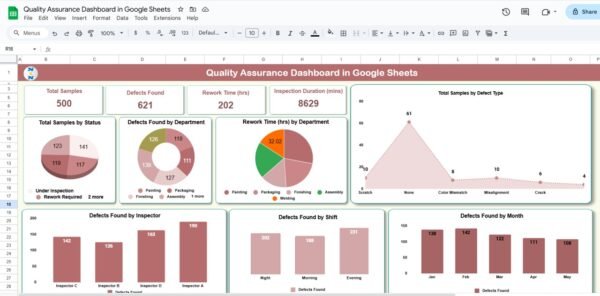 Quality Assurance Dashboard in Google Sheets - Image 2
