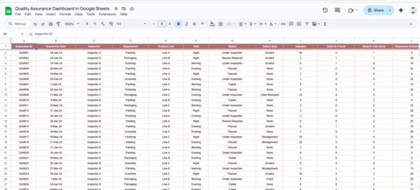 Quality Assurance Dashboard in Google Sheets - Image 3