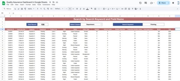 Quality Assurance Dashboard in Google Sheets - Image 4