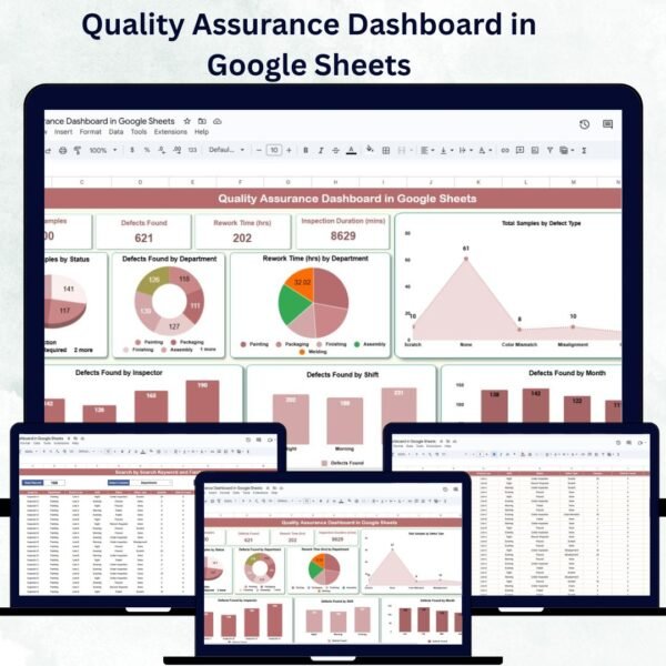 Quality Assurance Dashboard in Google Sheets