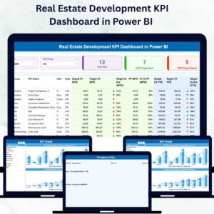 Real Estate Development KPI Dashboard in Power BI