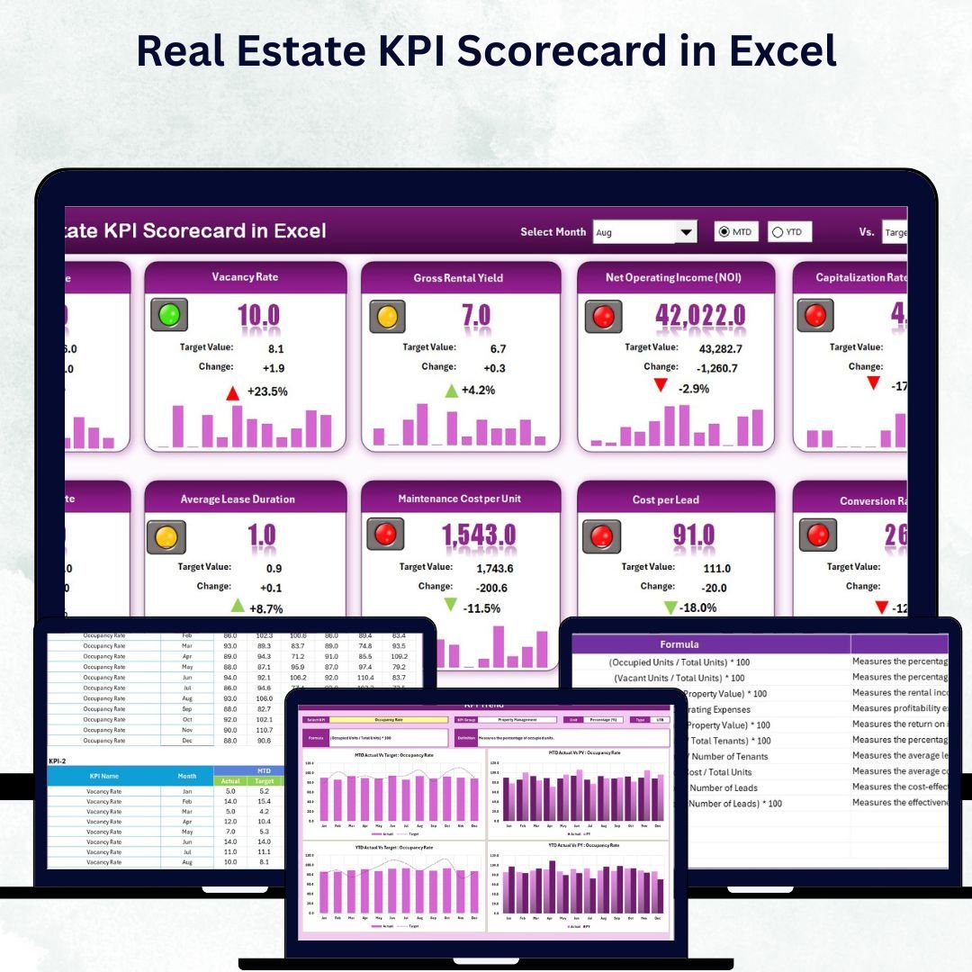 Real Estate KPI Scorecard in Excel