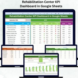 Rehabilitation Center KPI Dashboard in Google Sheets