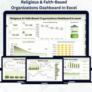 Religious & Faith-Based Organizations Dashboard in Excel