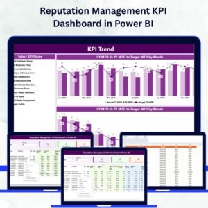 Reputation Management KPI Dashboard in Power BI