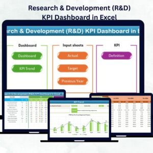 Research & Development (R&D) KPI Dashboard in Excel