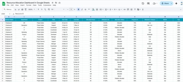 Resource Allocation Dashboard in Google Sheets - Image 4
