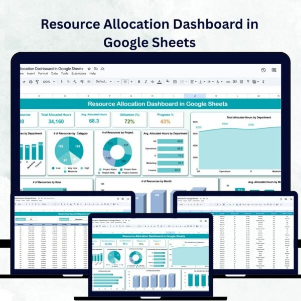 Resource Allocation Dashboard in Google Sheets
