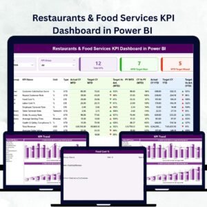 Restaurants & Food Services KPI Dashboard in Power BI