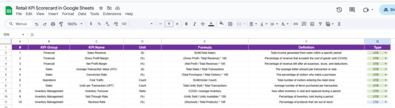 Retail KPI Scorecard in Google Sheets - Next Gen Templates