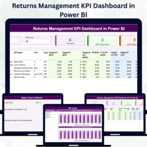 Returns Management KPI Dashboard in Power BI
