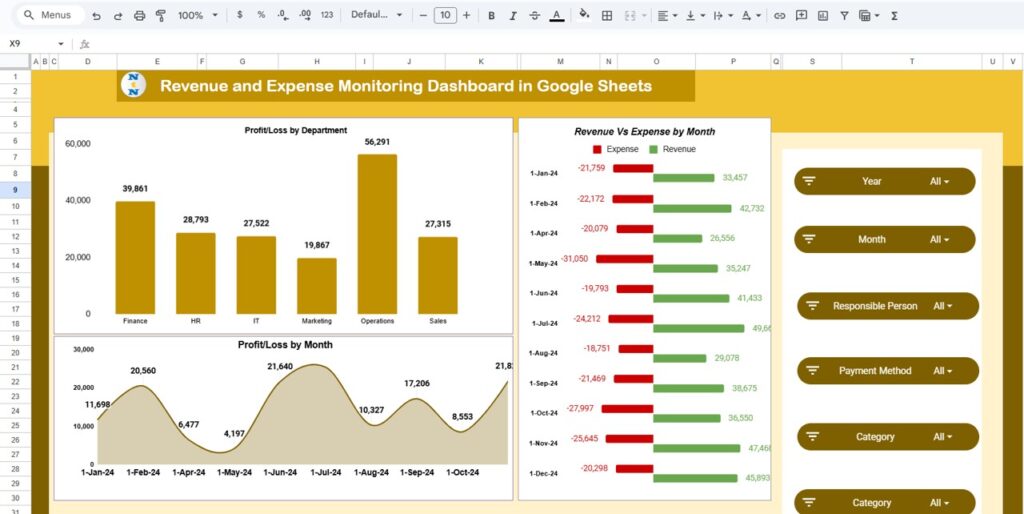 Revenue and Expense Monitoring Dashboard in Google Sheets - Next Gen ...