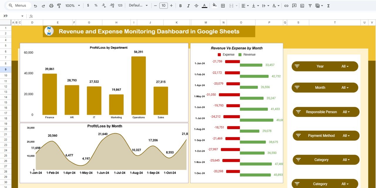 Revenue and Expense Monitoring Dashboard in Google Sheets - Image 3