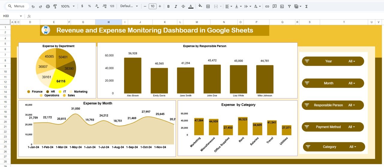 Revenue and Expense Monitoring Dashboard in Google Sheets - Image 4