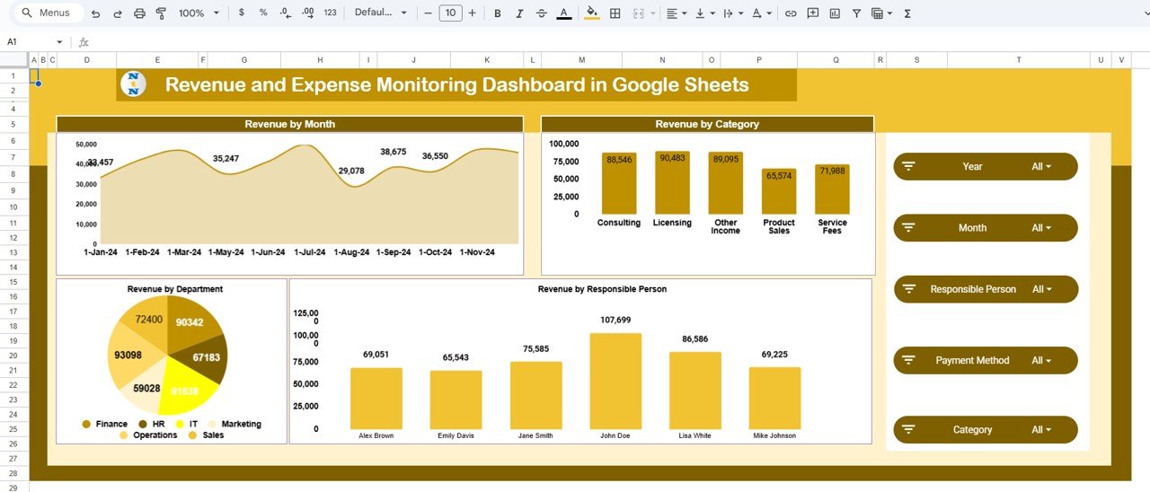 Revenue and Expense Monitoring Dashboard in Google Sheets - Image 5